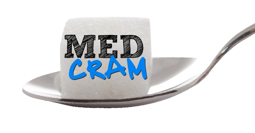 BoardVitals Partners With MedCram: Now Access Video Questions With Explanations BoardVitals Partners With MedCram: Now Access Video Questions With Explanations