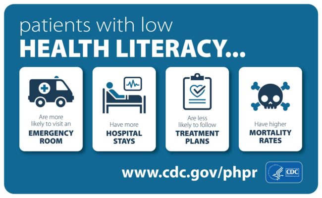 health literacy and patient education interventions a review